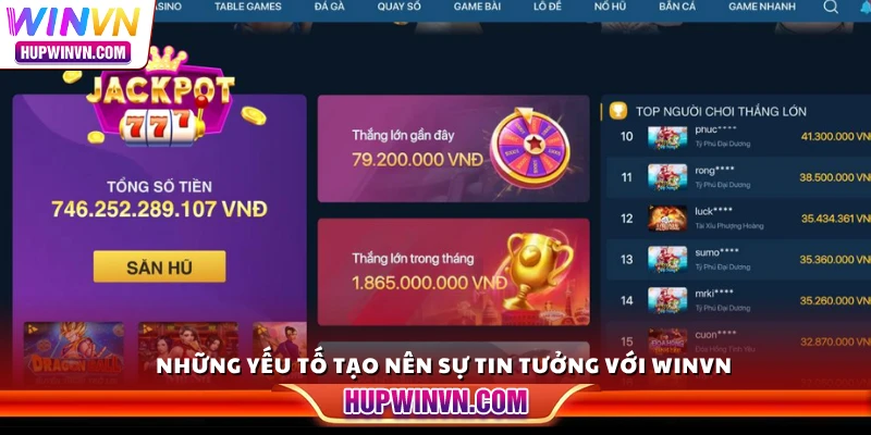 Những yếu tố tạo nên sự tin tưởng với Winvn